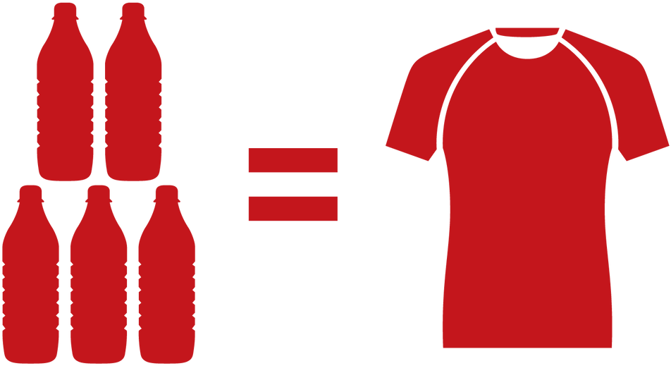 5 Recycled Bottles Make Enough Fabric For A T-shirt Clipart (1100x607), Png Download