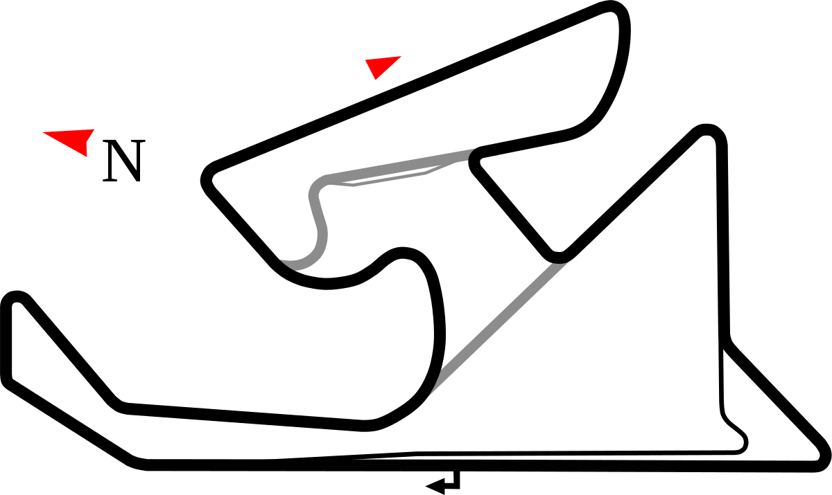 Navarra Circuit Clipart (1200x715), Png Download