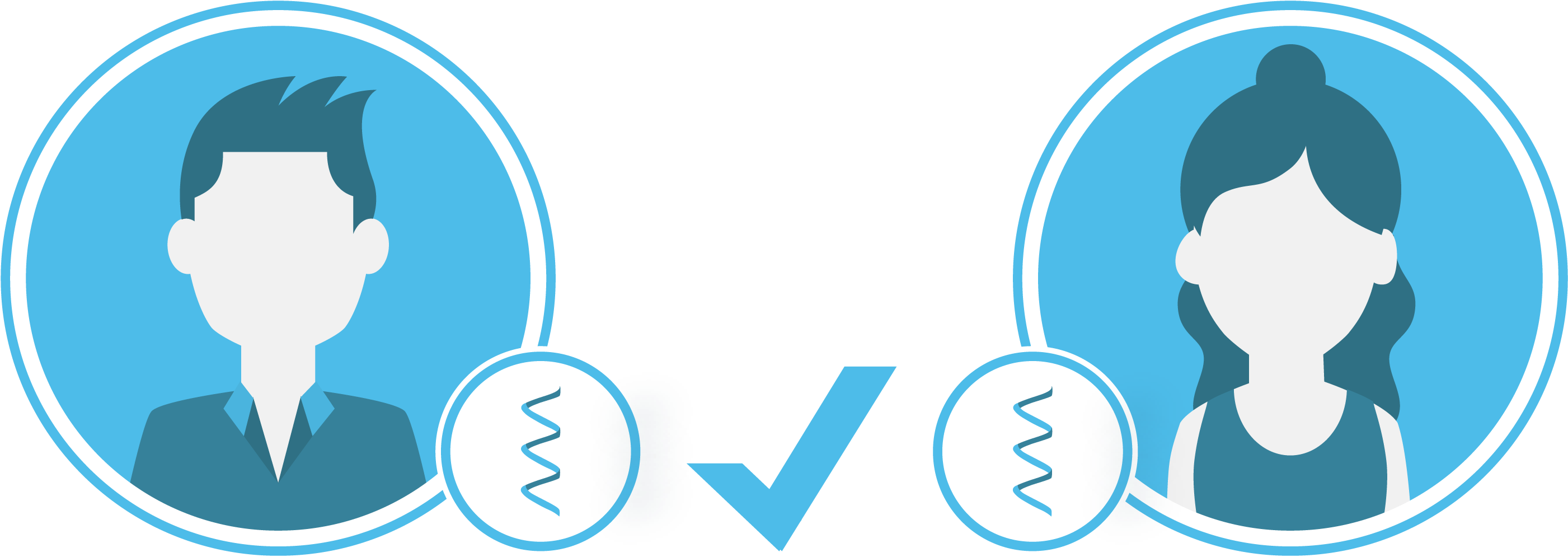 Hla Typing Today Is Currently Very Expensive, Only - Tissue Typing Clipart (2919x1044), Png Download