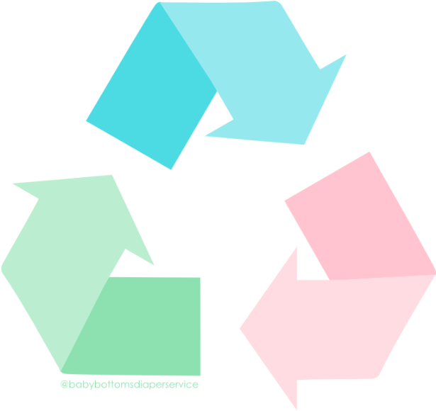 Simply Toss Dirty Diapers In The Pail - Graphic Design Clipart (734x734), Png Download