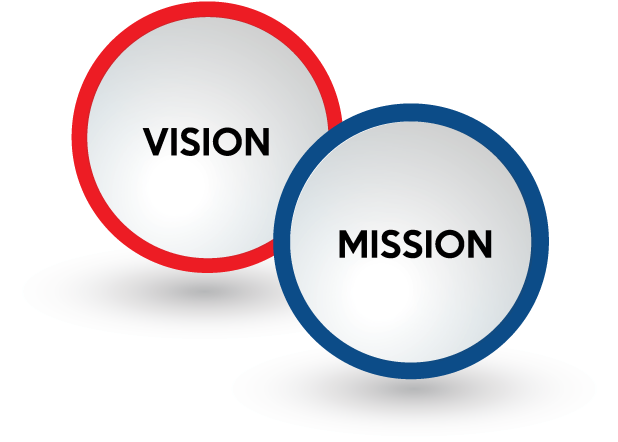 Community Policing Forum Vision And Misson Statements - Mission And Vision Png Clipart (750x450), Png Download