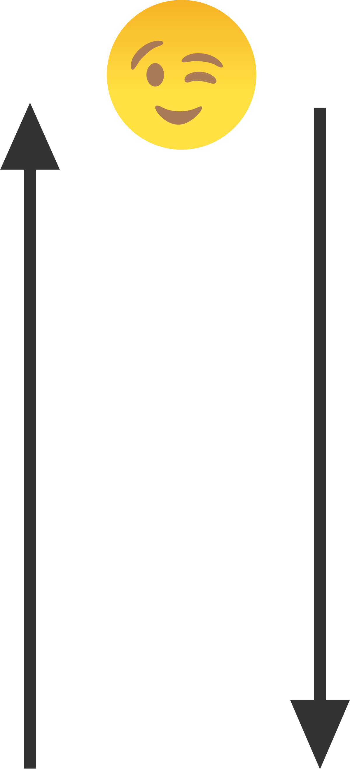 A Particle That Is Thrown Vertically Upwards Stops Clipart (1200x2635), Png Download