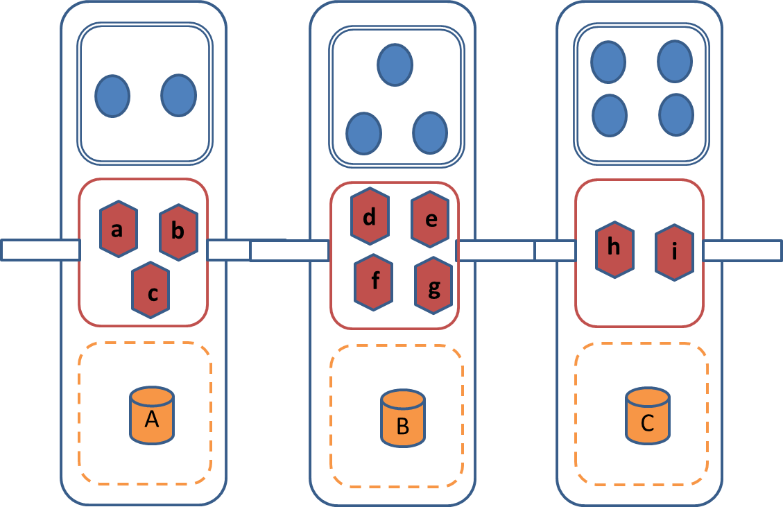 Closeup Of Snowman Architecture Clipart (1129x731), Png Download