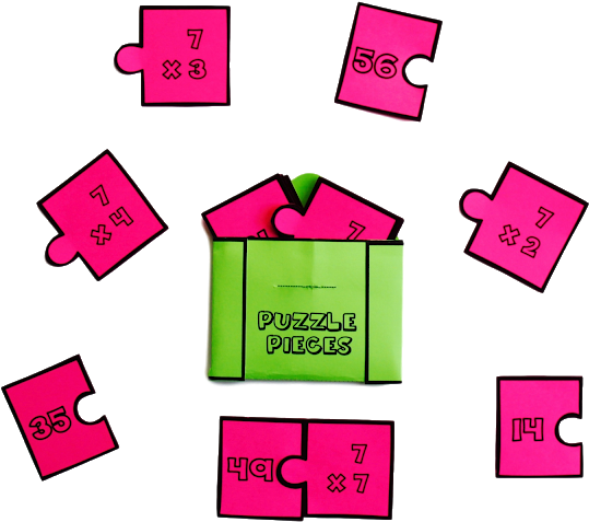 There Are Two Cooties Catchers Per Multiplication Fact Clipart (612x640), Png Download