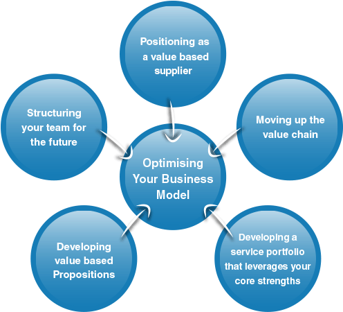 Microwave Flow Diagram Microwave Line Drawing Elsavadorla Clipart (720x451), Png Download