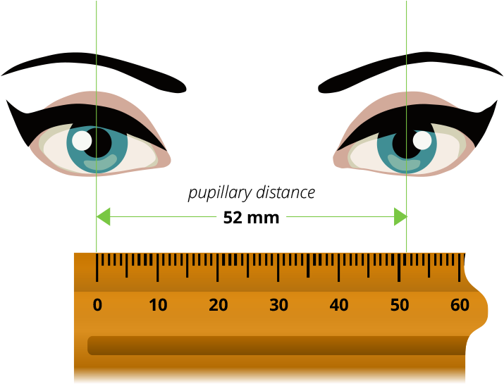 Pupilary-distance - Gentell's Eyes By Delsea Flowers Clipart (725x595), Png Download