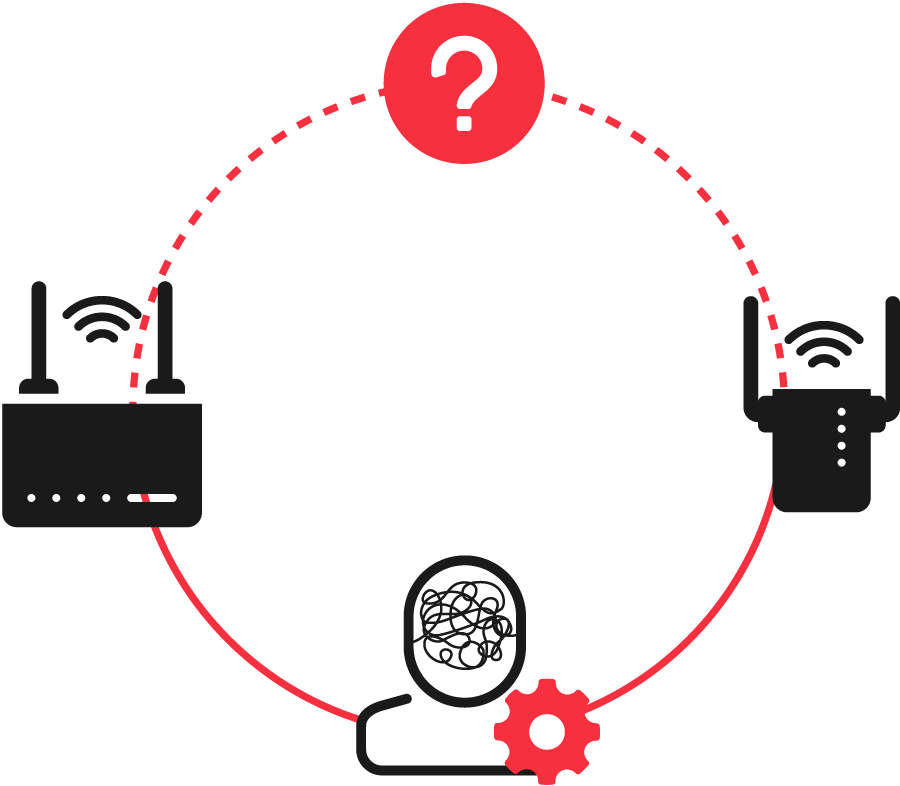 The Traditional Wireless Router And Wifi Repeatercan Clipart (900x786), Png Download