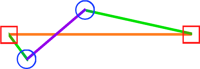 The Direction Of Each Circle Is Forward Through The - Circle Clipart (1000x350), Png Download