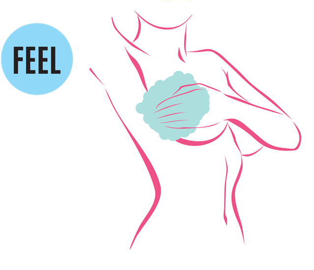 Steps - - Sunway Medical Centre Berhad Clipart (666x553), Png Download