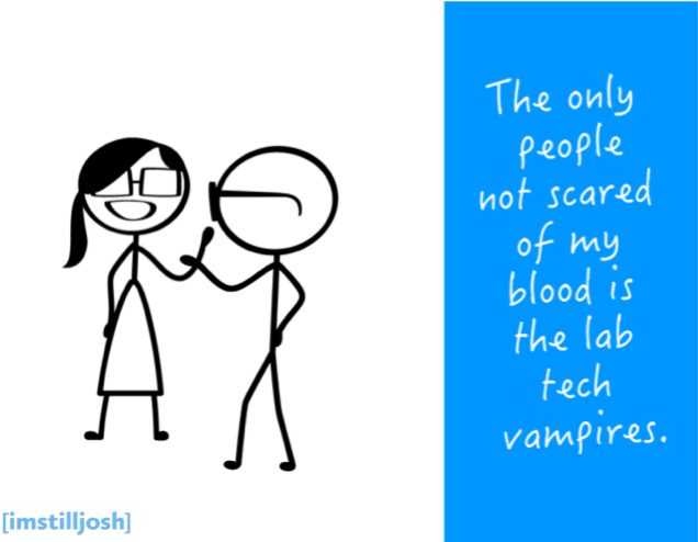 Hiv Comics About Getting Pricked By A Needle - Comics Clipart (642x493), Png Download