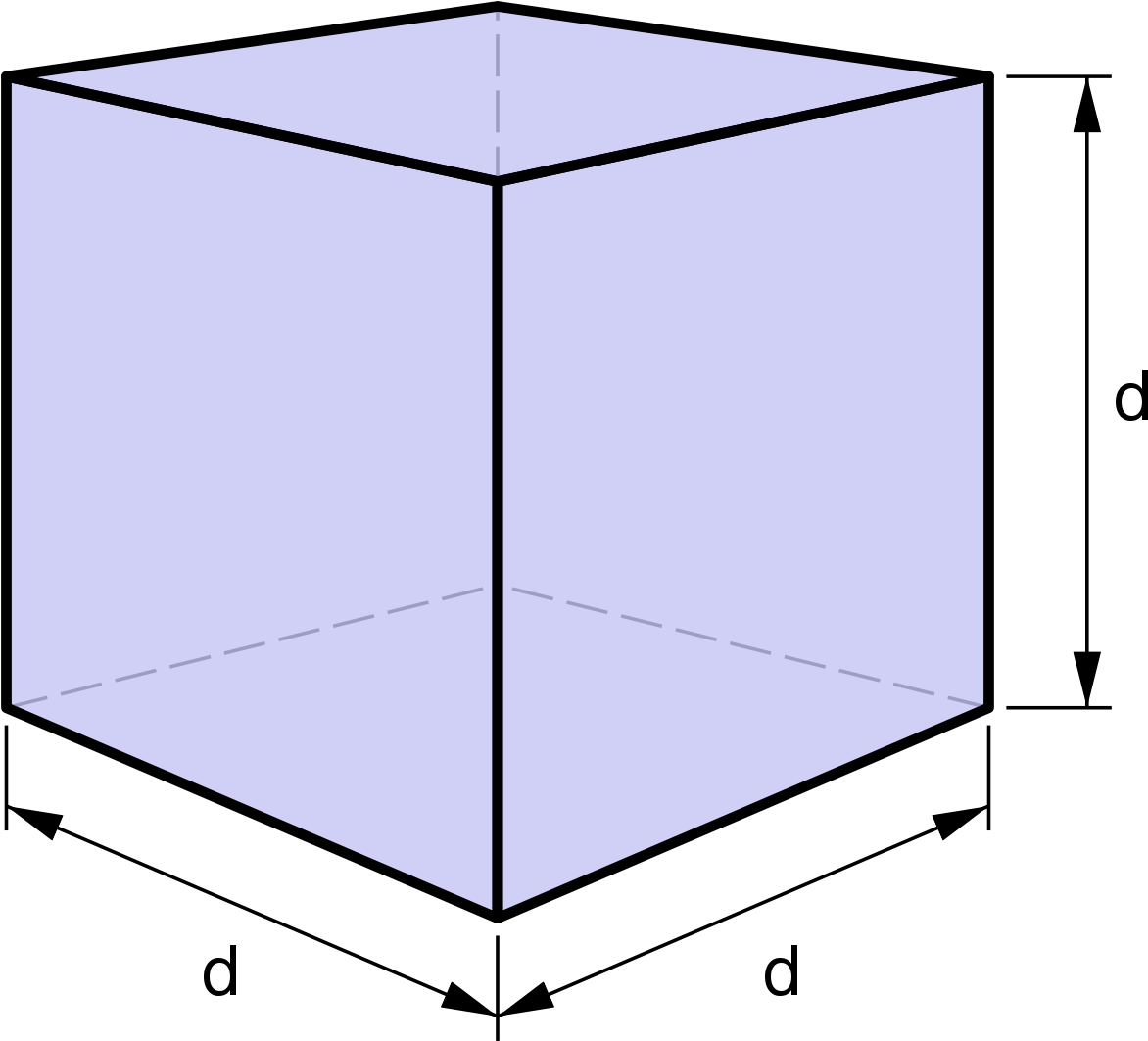 Fundamental And Derived Quantities - Simple Cube Clipart (1200x1103), Png Download