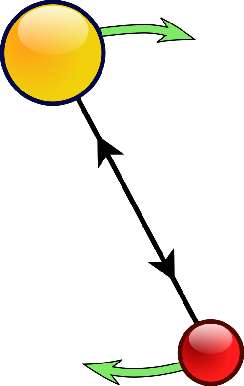 The Problem With Molecular Level Is Its Efficiency - Efficiency Clipart (500x789), Png Download