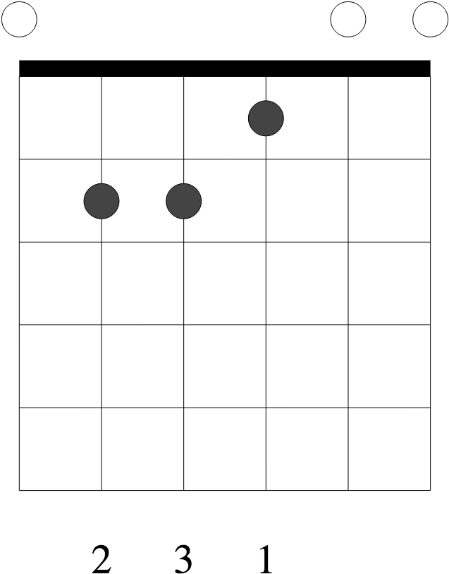 Guitar Jake Paul Ohio Transparent Background - Guy & Yahel Clipart (700x822), Png Download