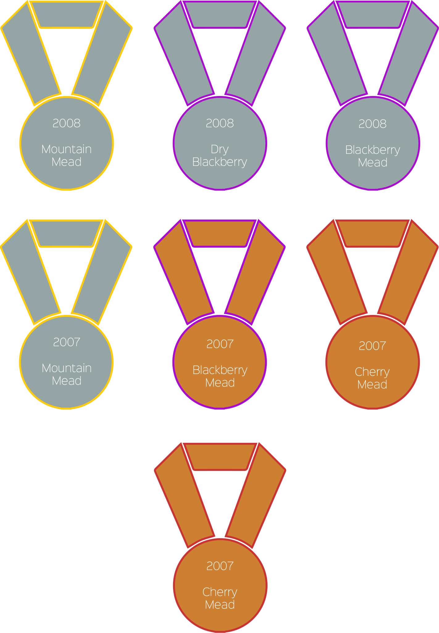 New Mexico State Fair Clipart (1423x2050), Png Download