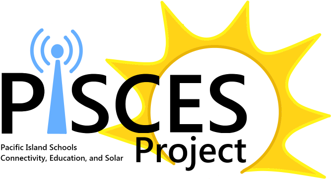 Wifi And Sun - Graphic Design Clipart (800x400), Png Download
