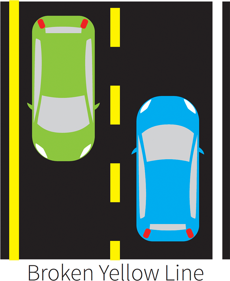 Single Broken Yellow Line - Pavement Markings Meaning Png Clipart (750x950), Png Download