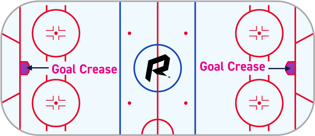 Goal Siren Png - Hockey Lines Clipart (1152x648), Png Download