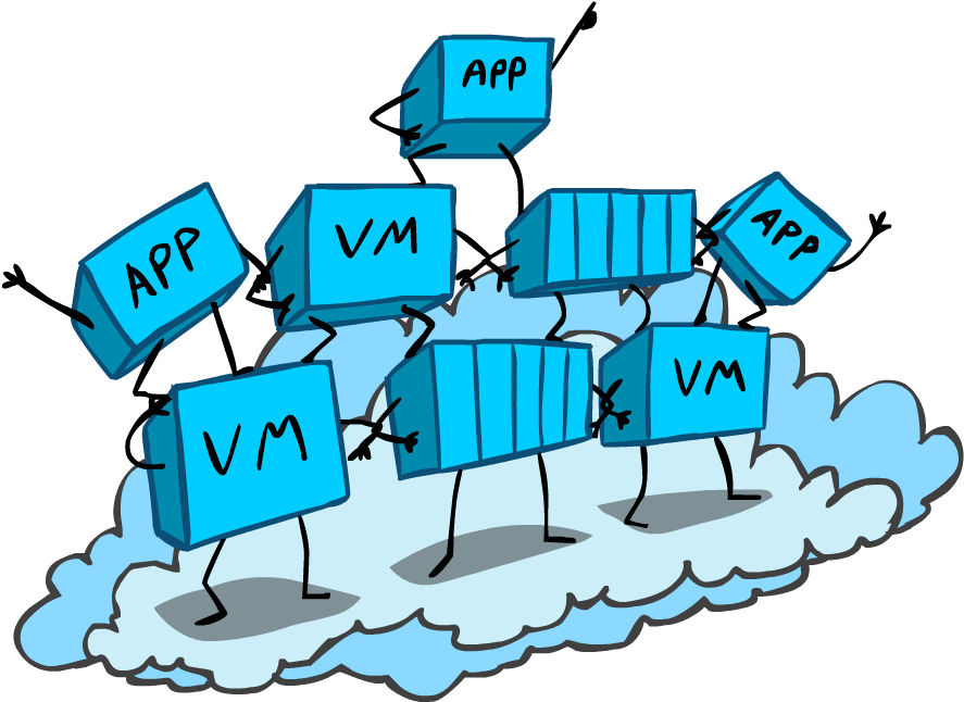 Accelerate Adoption Of High Performance Hyper Converged - Virtualization Clipart - Png Download (927x704), Png Download