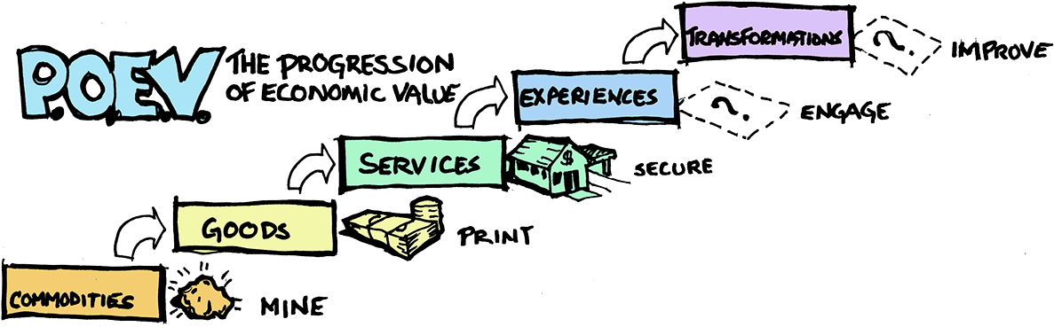 And According To B - Cartoon Clipart (1200x386), Png Download