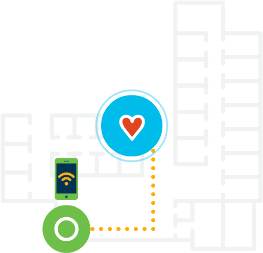 Friends And Family Can Find Them Quickly With Wayfinding Clipart (600x540), Png Download