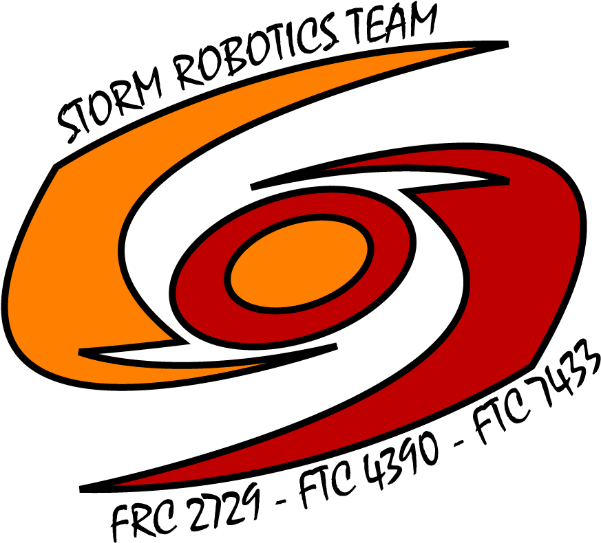 Storm Circle 2729 4390 - 4gb 2gbx2 Ddr2 800mhz Pc2-6400 Dual Channel Sodimm Clipart (896x819), Png Download