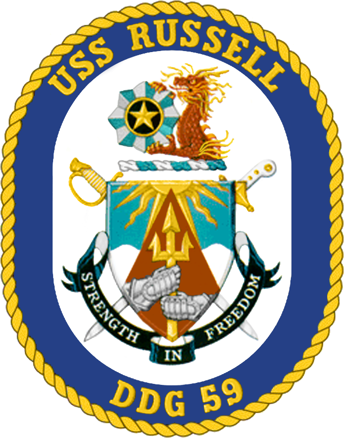 Ussrussel - Google Search Clipart (674x858), Png Download