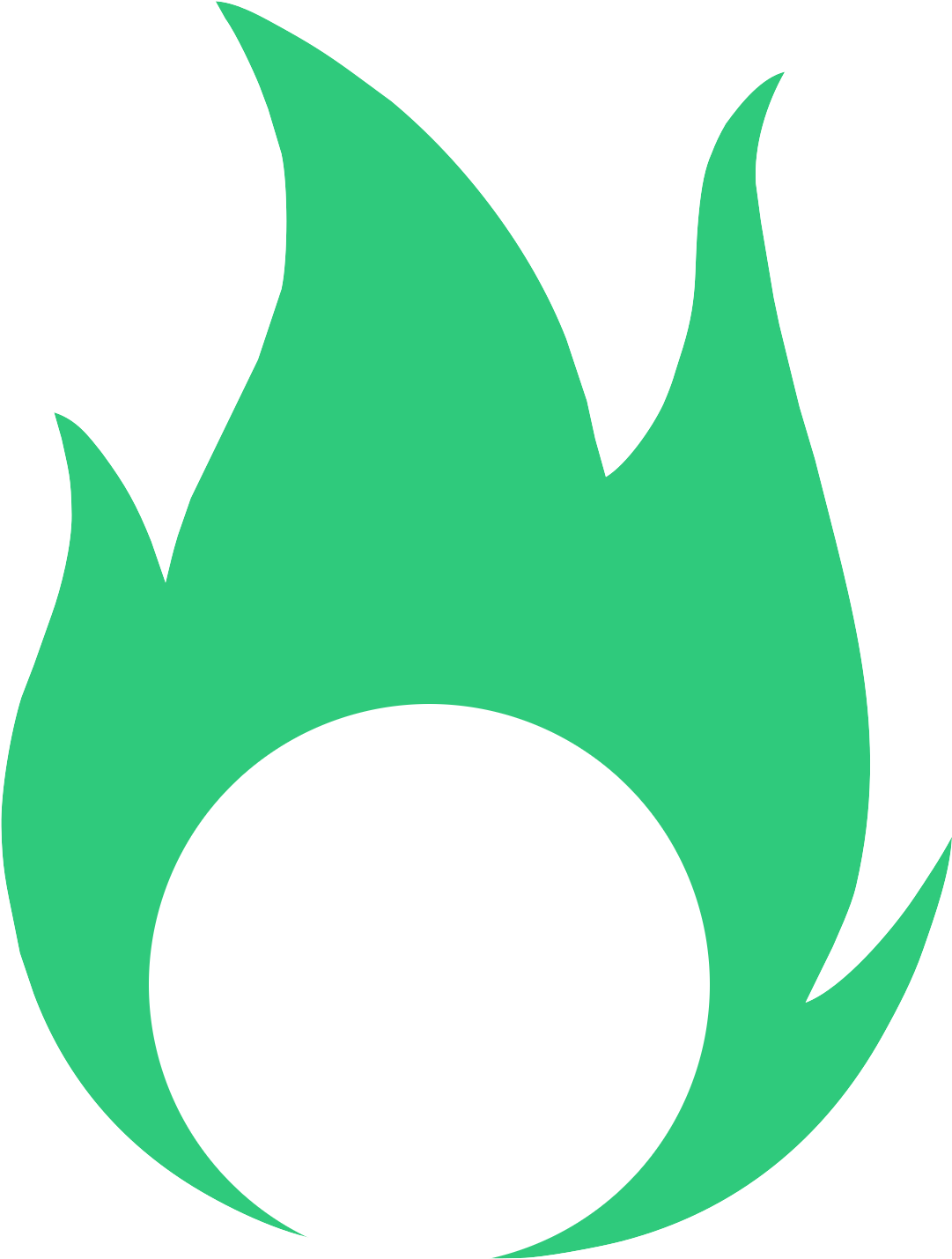 Newsmatchesevents - Explosion Clipart (2000x2000), Png Download