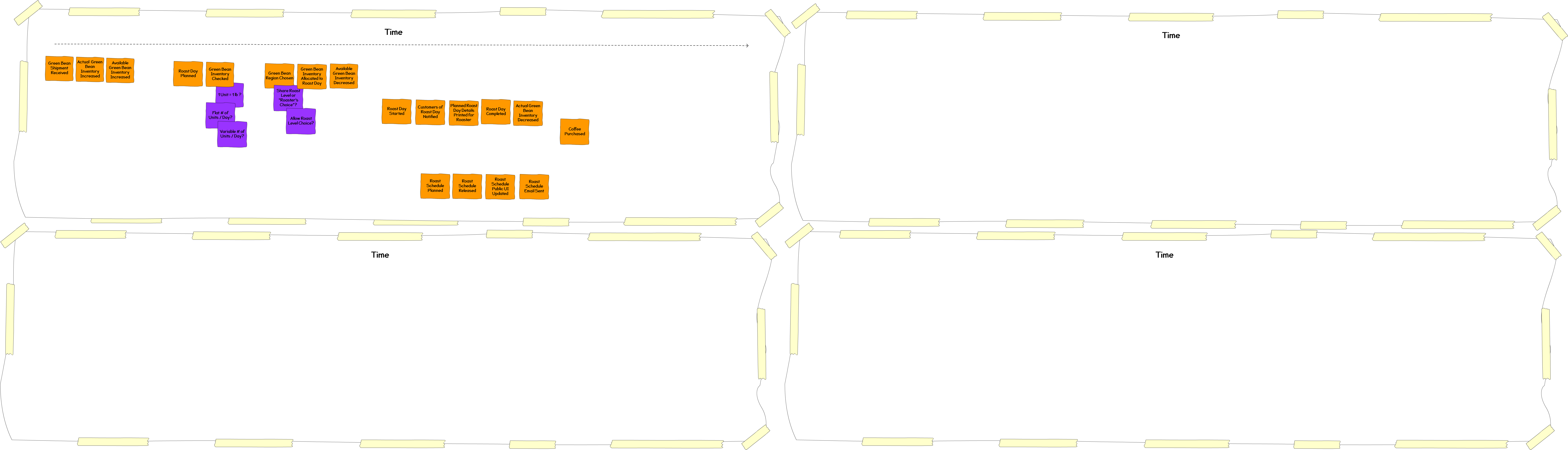 Continue Reading - Schedule For Event Customer Clipart (9665x2774), Png Download