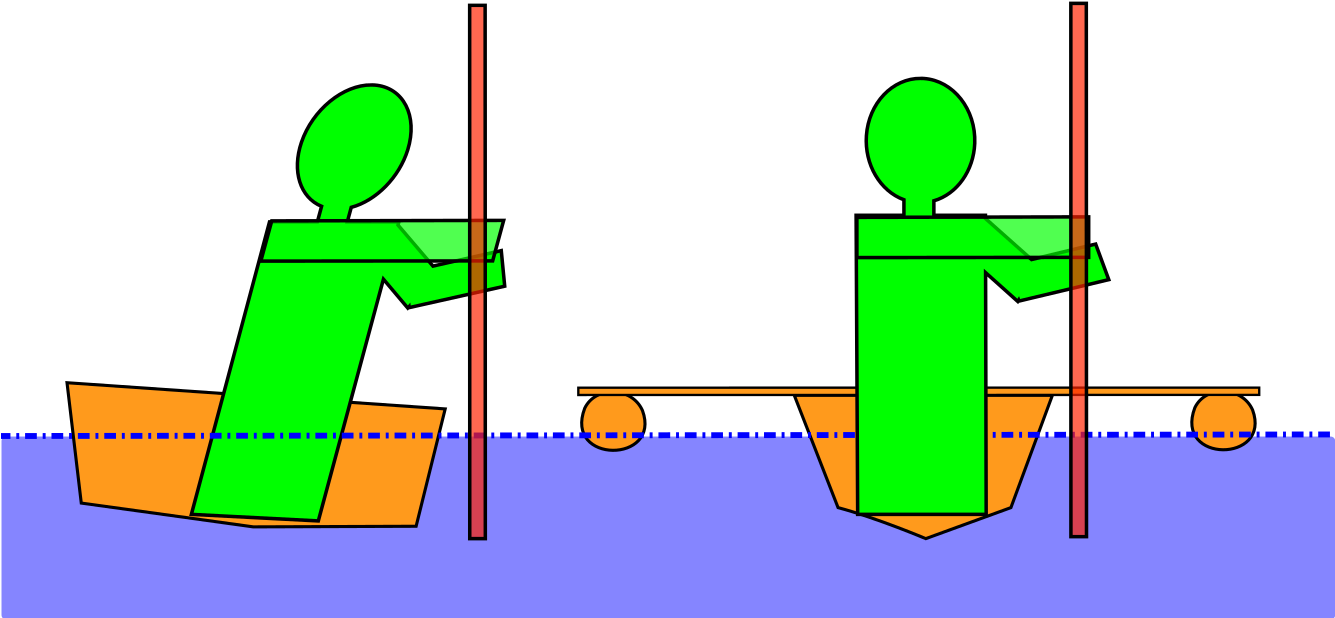 Wikiwand Two Different Approaches Clipart (1334x675), Png Download