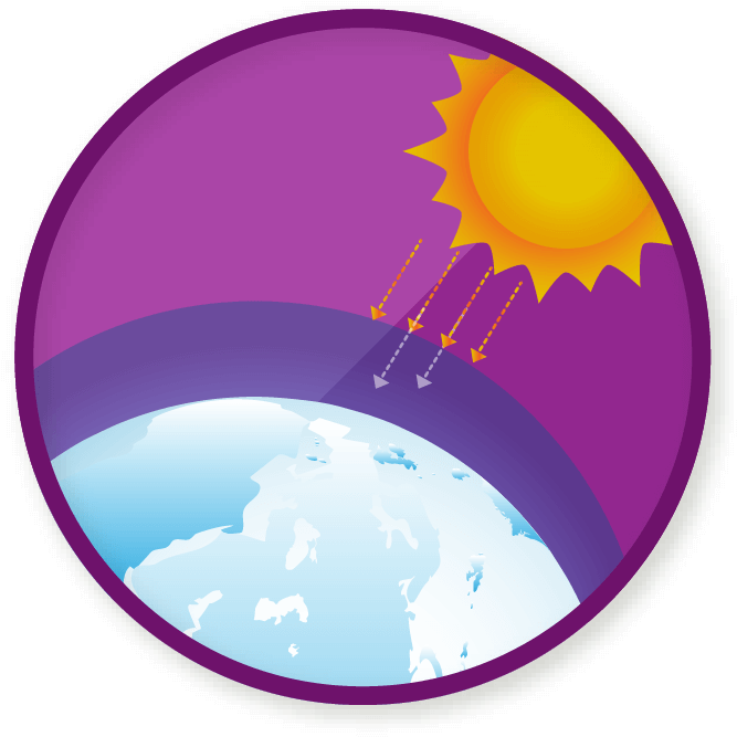 Earth & Climate - Circle Clipart (689x689), Png Download