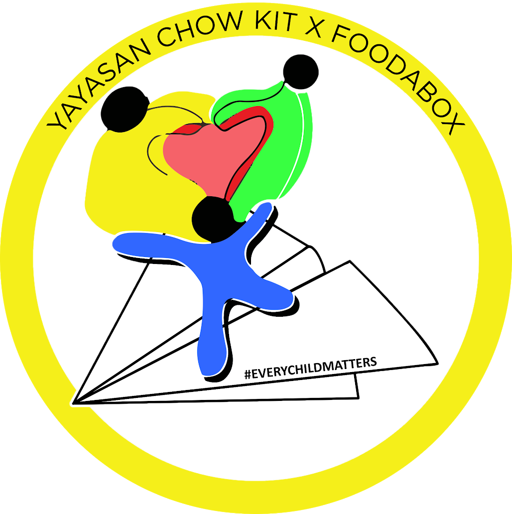 Donate For Children's Rights In Malaysia Clipart (1028x1032), Png Download