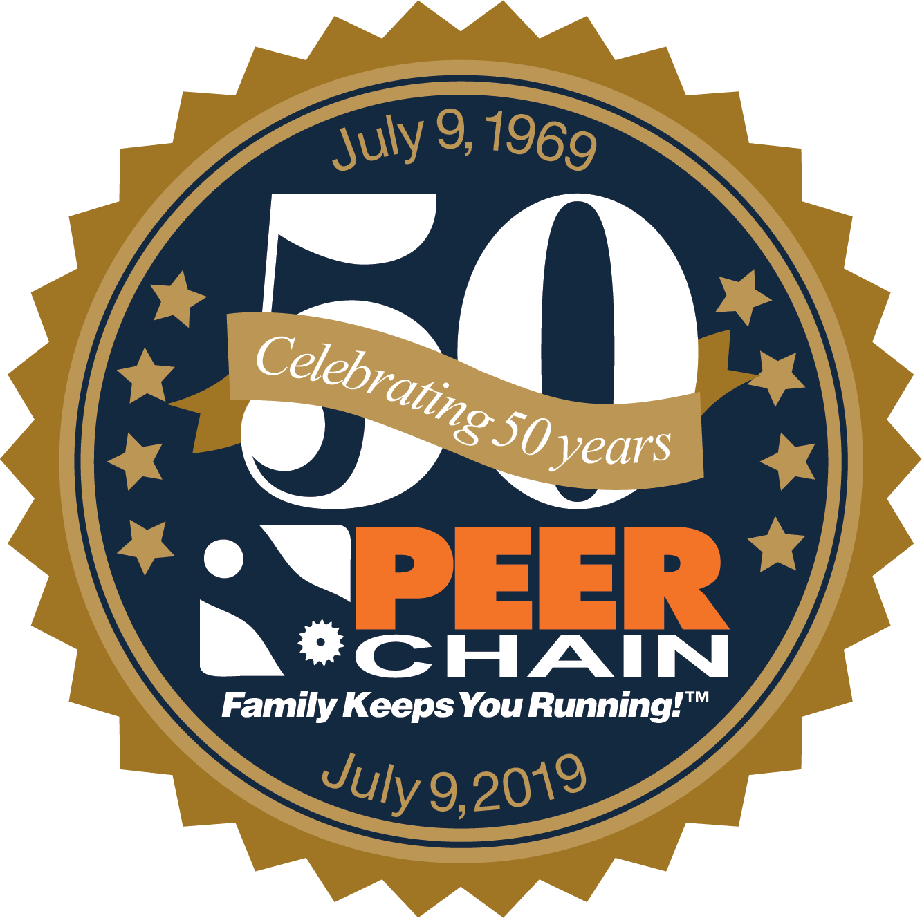 Industrial Chain & Sprockets Clipart (1333x1328), Png Download