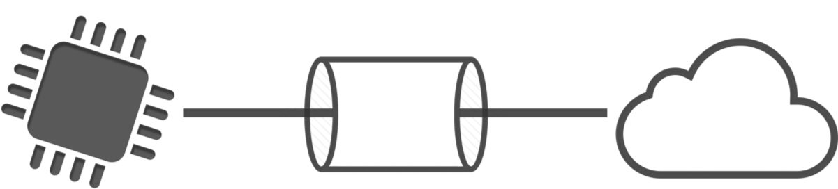 Device Connection Api Cloud - Circle Clipart (1200x323), Png Download