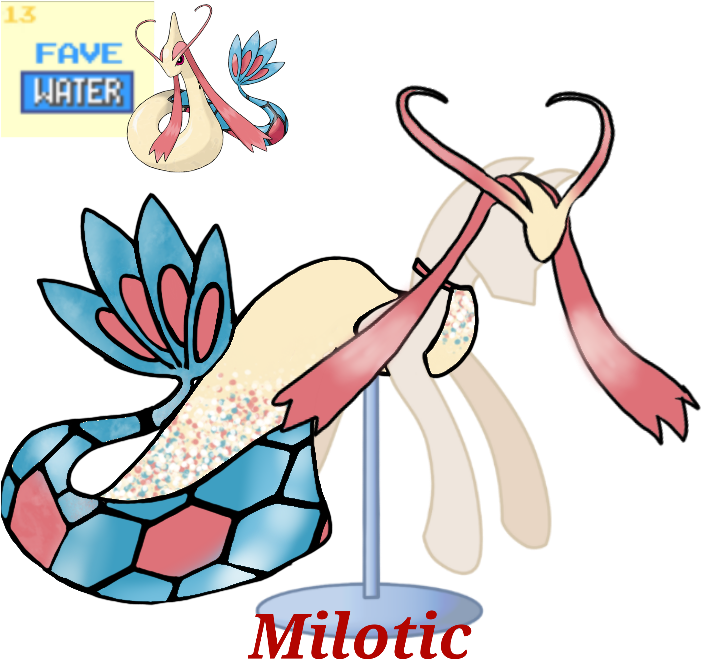 Ask Nora The Alicorn, Artist Clipart (733x660), Png Download