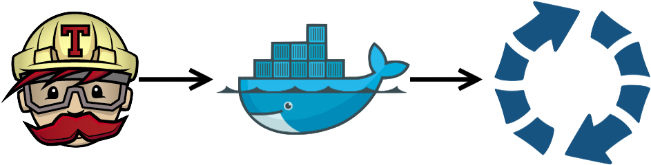 Use Bamboo To Test Odoo On Ubuntu Clipart (1016x357), Png Download