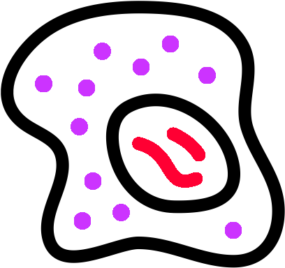 Biology Clipart (700x700), Png Download