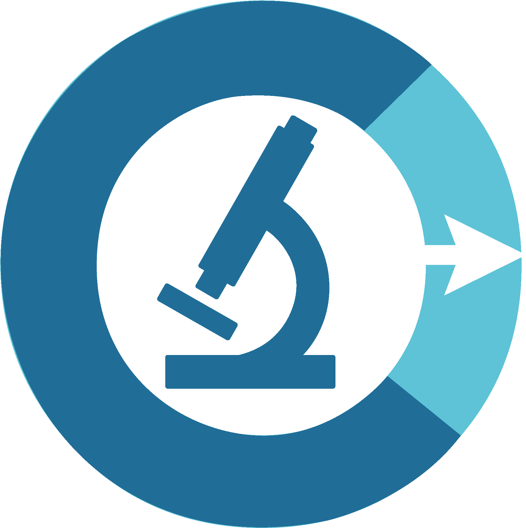 As Level Biology - Isc Most Likely Question Sets Biology Clipart (1899x1902), Png Download