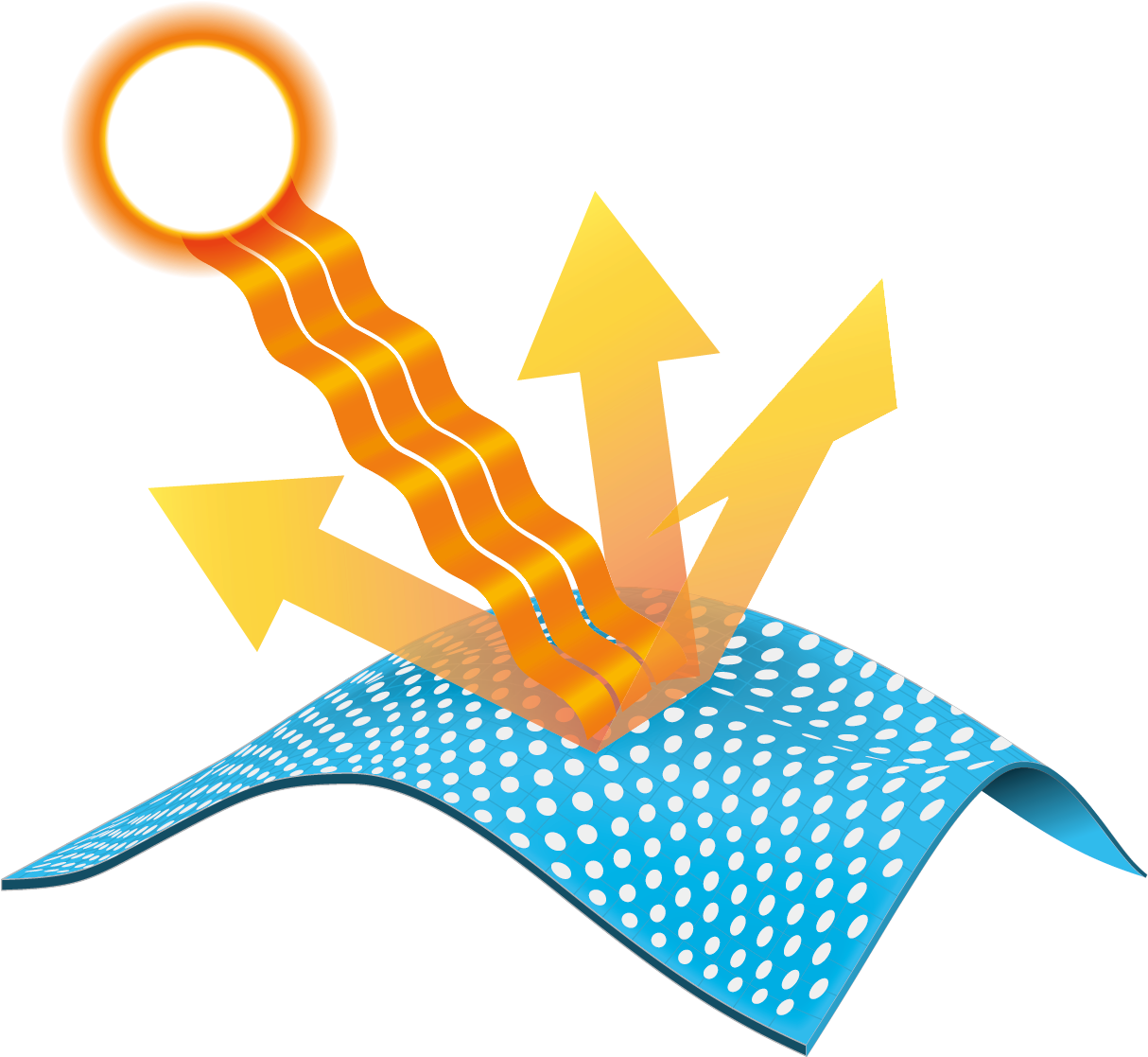 Columbia Clothing Technologies Sportswear - Heat Clipart (1281x1117), Png Download