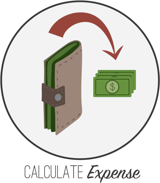 Budget Expense Calculation Clipart (553x652), Png Download