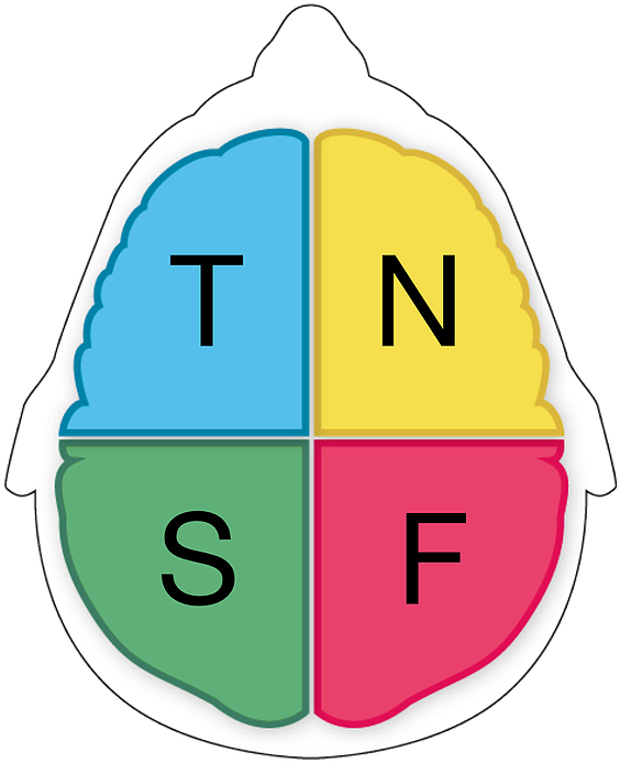 We Use The Scientific Method To Define And Track The Clipart (585x702), Png Download