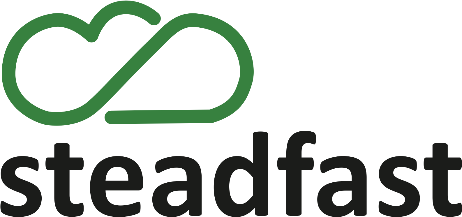 Thank You For Fighting For Internet Freedom - Steadfast Logo Clipart (1750x875), Png Download