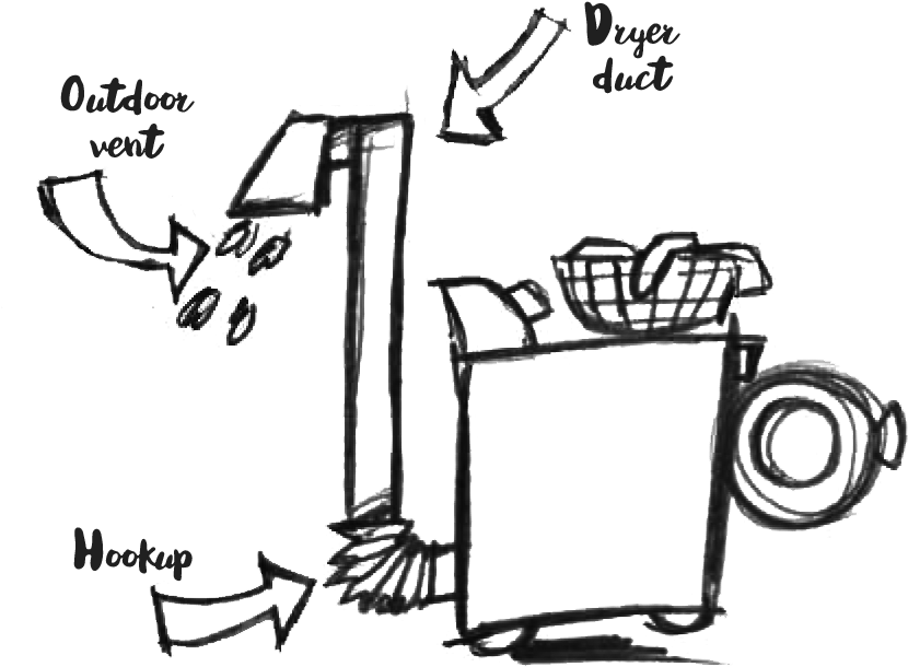 Elements To Inspect - Photography Clipart (859x702), Png Download