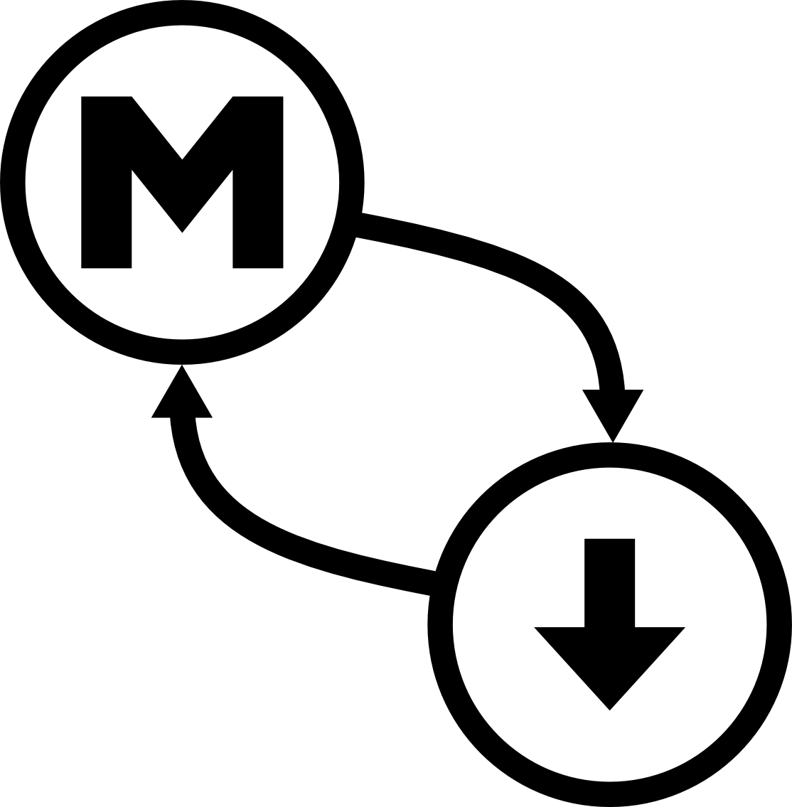 [markdown Mapper Mark] - Empresa De Cervejas Da Madeira Clipart (1114x1135), Png Download