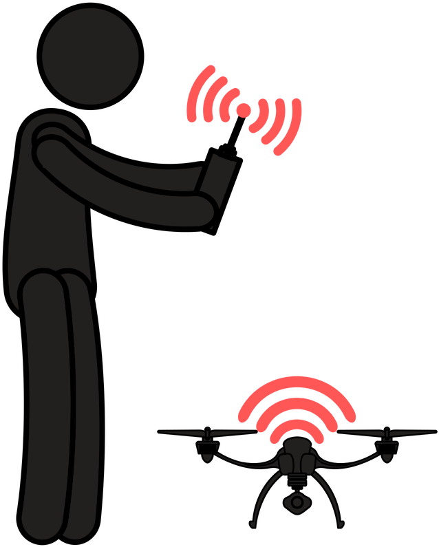 Deactivate The Return To Home Function - Wireless Icon Clipart (1000x1000), Png Download