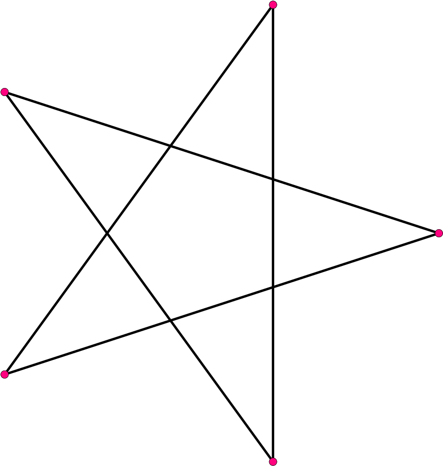 Regular Star Polygon 5-2 - Pentagram Clipart (951x1000), Png Download