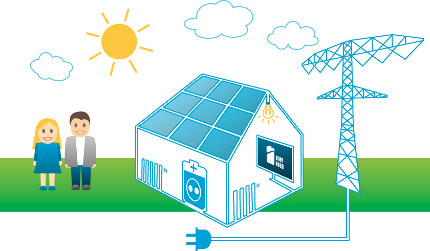 Find Your Ideal Solar Battery Now - Gridacy Gmbh Clipart (840x491), Png Download