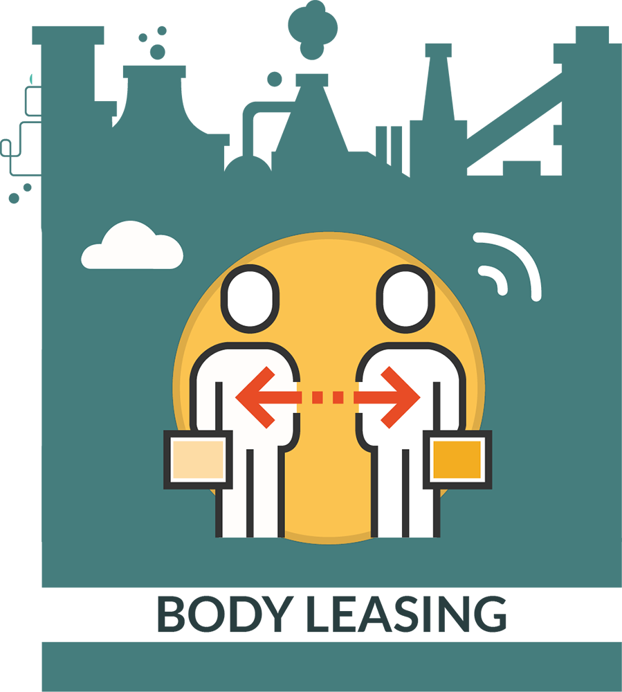 Body Leasing For Servicenow Projects - Factory Clipart (899x1000), Png Download