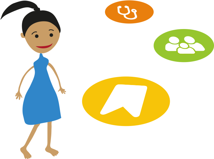 Profile - Sohni-wicke 240 Clipart (700x552), Png Download