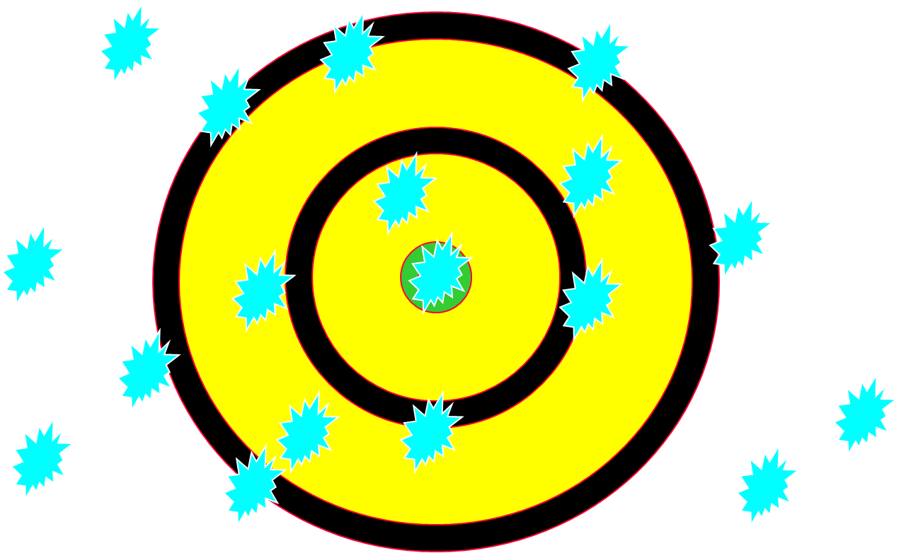 Imprecise And Inaccurate - Portable Network Graphics Clipart (1270x782), Png Download