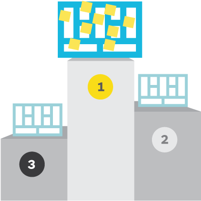 Prototyping Business Model Value Proposition - Value Proposition Clipart (680x500), Png Download